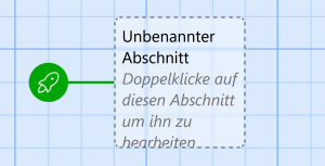 Der erste Abschnitt