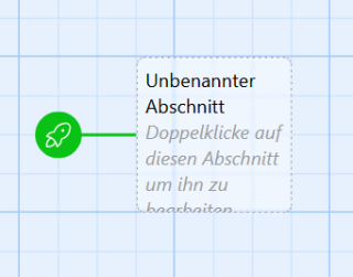 Twine - der erste Abschnitt