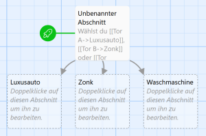 Abschnitte